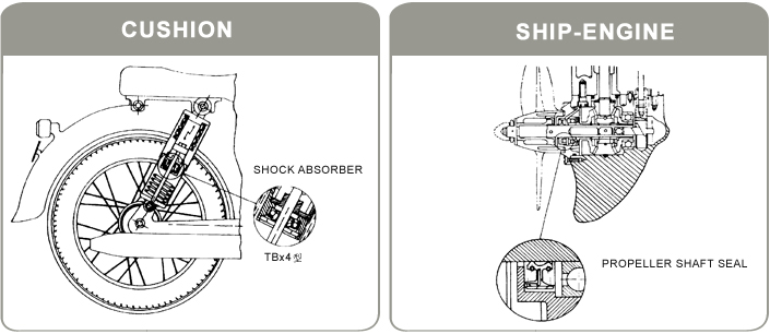 Industrial Application 2