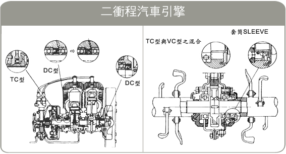 產業應用圖1
