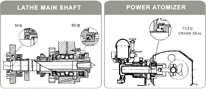 Power System
