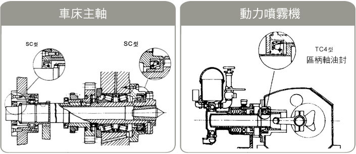Power System